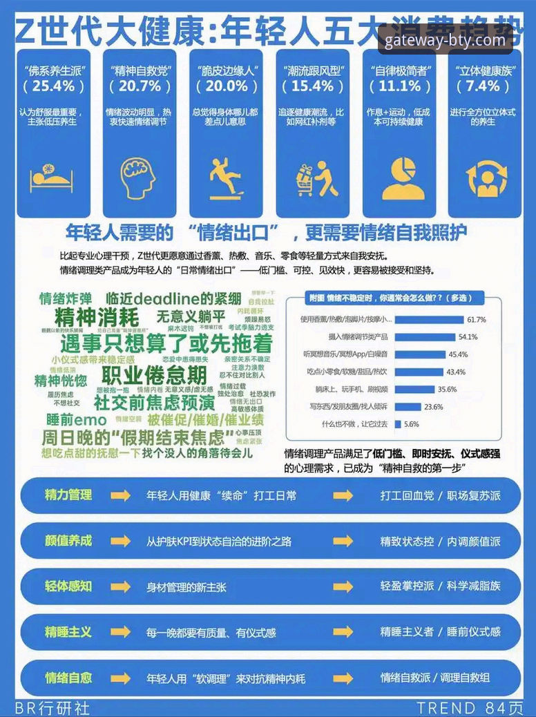 B体育登录推荐 B体育登录推荐全面解析:从行业趋势看BTY平台升级与用户价值