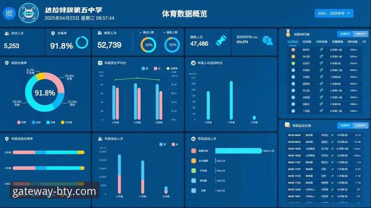 BTY体育官方网站功能详解 B体育官网在线深度评测:功能、入口与移动体验全解析
