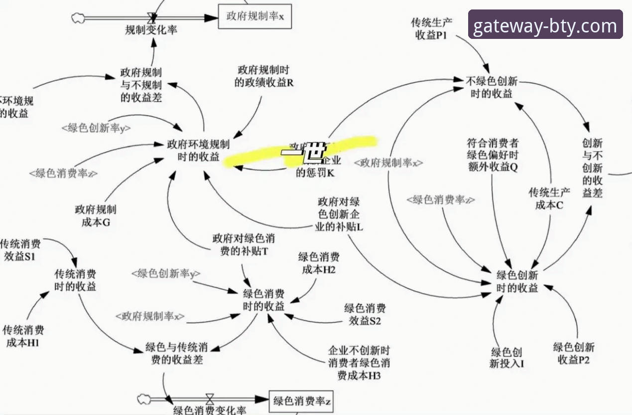 BTY体育手机APP使用技巧 3个维度解析:从“金元足球”到庭审现场,体育商业模式的警示与未来